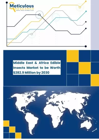 Middle East & Africa Edible Insects Market