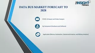Data bus market