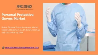 Personal Protective Gowns Market: Navigating Trends and Growth 2021 - 2032