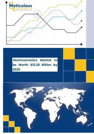 Nutricosmetics Market
