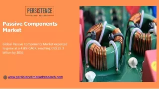 Passive Components Market Size Growth to Reach US$ 25.3 billion by 2033