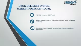 Drug Delivery System Market Analytical Overview 2027