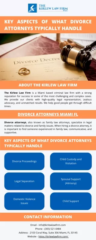 Key Aspects of What Divorce Attorneys Typically Handle