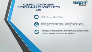 Cardiac Monitoring Devices Market Upcoming Trends 2028