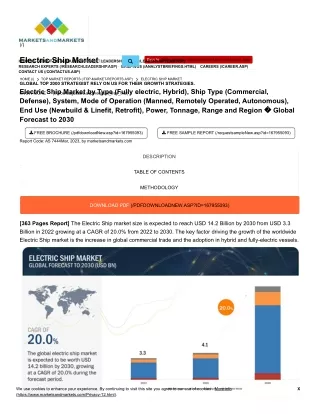 A Global Forecast for the Electric Ship Market Through 2030