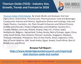Titanium Oxide (TiO2) Market