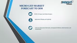 Micro-LED Technology: Advancements and Challenges in the Global Market