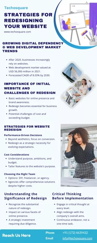 Strategies For Redesigning Your Website info