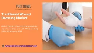 Traditional Wound Dressing Market Trends and Key Players Analysis Report 2022-2