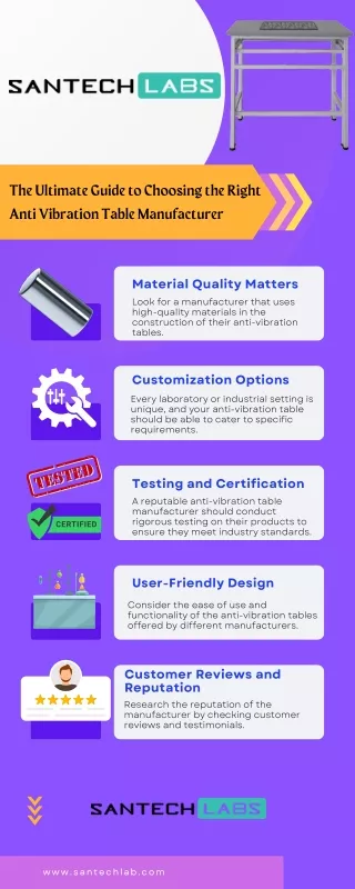 The Ultimate Guide to Choosing the Right Anti Vibration Table Manufacturer