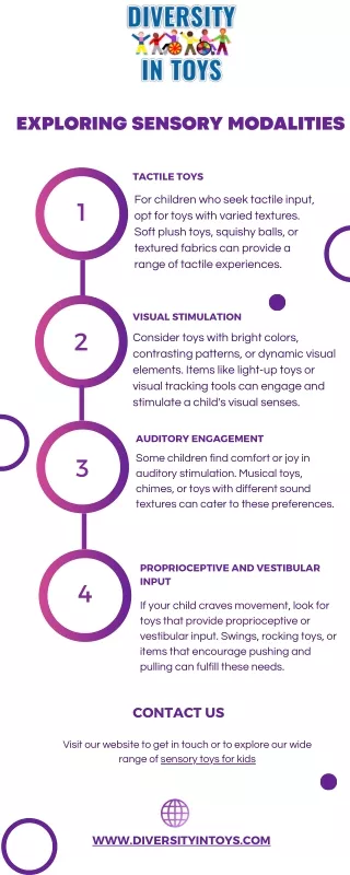 Exploring Sensory Modalities