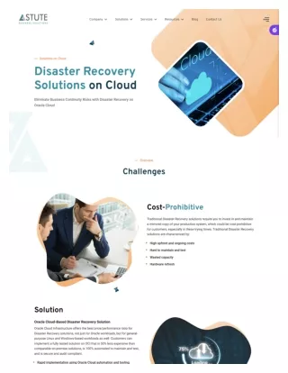 Essential Disaster Recovery Solutions for Cloud