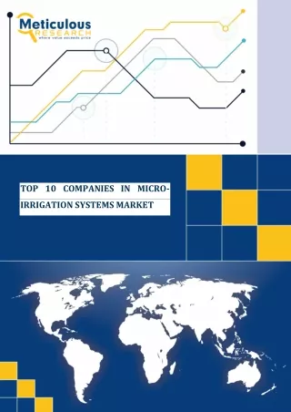 TOP 10 COMPANIES IN MICRO-IRRIGATION SYSTEMS MARKET