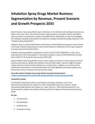Inhalation Spray Drugs Market