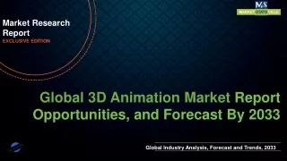 3D Animation Market will reach at a CAGR of 11.9% from to 2033