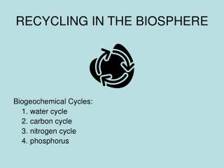 RECYCLING IN THE BIOSPHERE