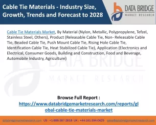 Cable Tie Materials Market