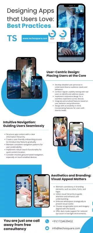 Designing Apps that Users Love: Best Practices