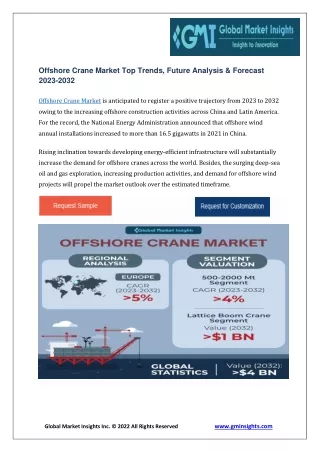 Offshore Crane Market Future Scope, Top Trends & Regional Outlook 2023-2032