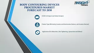 Body Contouring Devices Procedures Market Comprehensive Analysis 2030