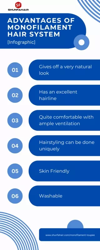 The Advantages of Monofilament Hair System [Infographic]