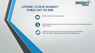 Atomic Clock Market Opportunities 2028