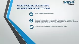 Wastewater Treatment Market Share, Growth 2030