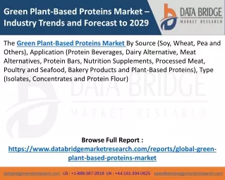 Green Plant-Based Proteins Market