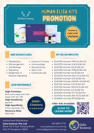 ELK Biotechnology Human ELISA Kits