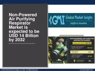 Non-Powered Air Purifying Respirator Market Trends Research & Projections