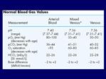 BLOOD GASES AND ACID BASE DISORDERS