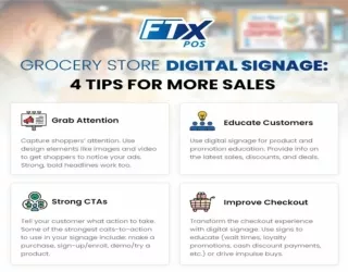 Maximizing Impact with Grocery Store Digital Signage