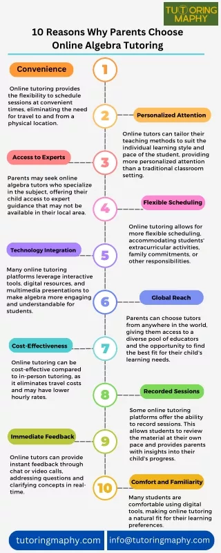 10 Reasons Why Parents Choose Online Algebra Tutoring Infographics  Tutoring Maphy