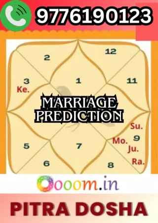 Marriage Prediction_ Free Pitra Dosha consultation