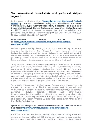 Hemodialysis and Peritoneal Dialysis Market