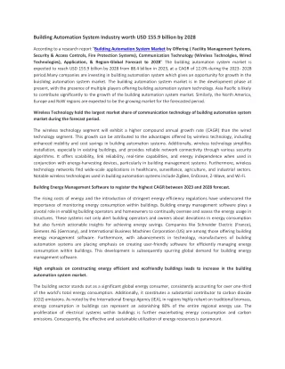 Building Automation System Market