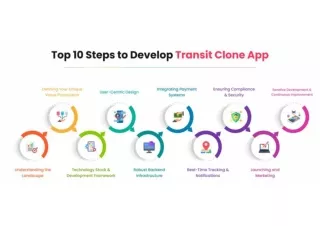 Top 10 Steps to Develop Transit Clone App