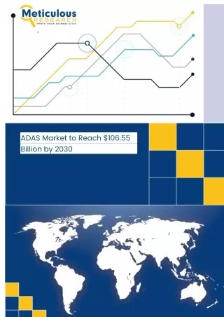 ADAS Market