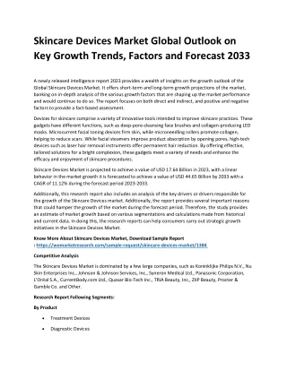 Skincare Devices Market