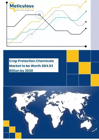 Crop Protection Chemicals Market