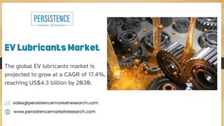 Research and Development in EV Lubricants Market