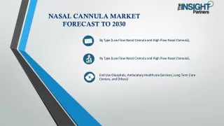 Nasal Cannula Market Demand, Supply, Growth Factors 2030
