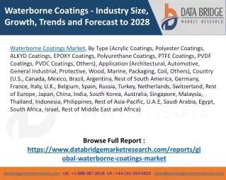 Waterborne Coatings Market