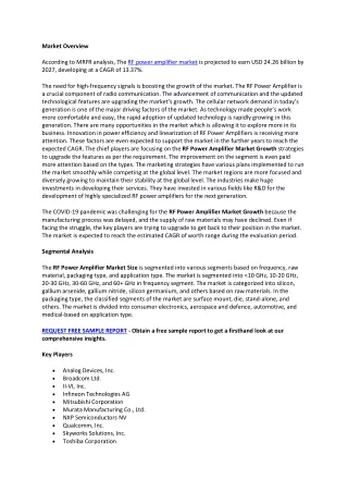 RF Power Amplifier Market