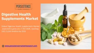 Digestive Health Supplements Market Overview: Trends and Insights, 2033