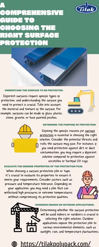 A COMPREHENSIVE GUIDE TO CHOOSING THE RIGHT SURFACE PROTECTION