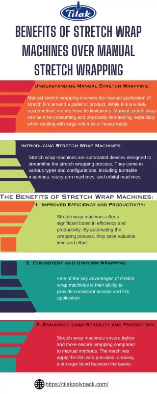 BENEFITS OF STRETCH WRAP MACHINES OVER MANUAL STRETCH WRAPPING