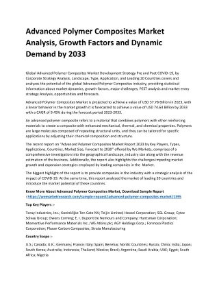 Advanced Polymer Composites Market