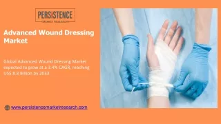 advanced wound dressing market