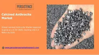 Calcined Anthracite Market